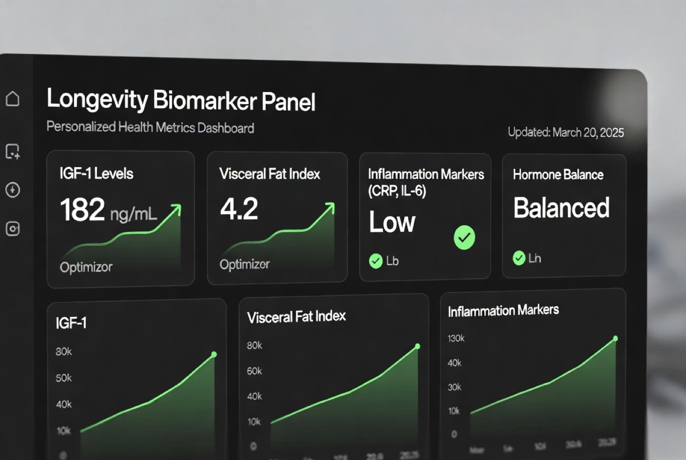 How a Digital Twin Turns Your Data Into a Plan
